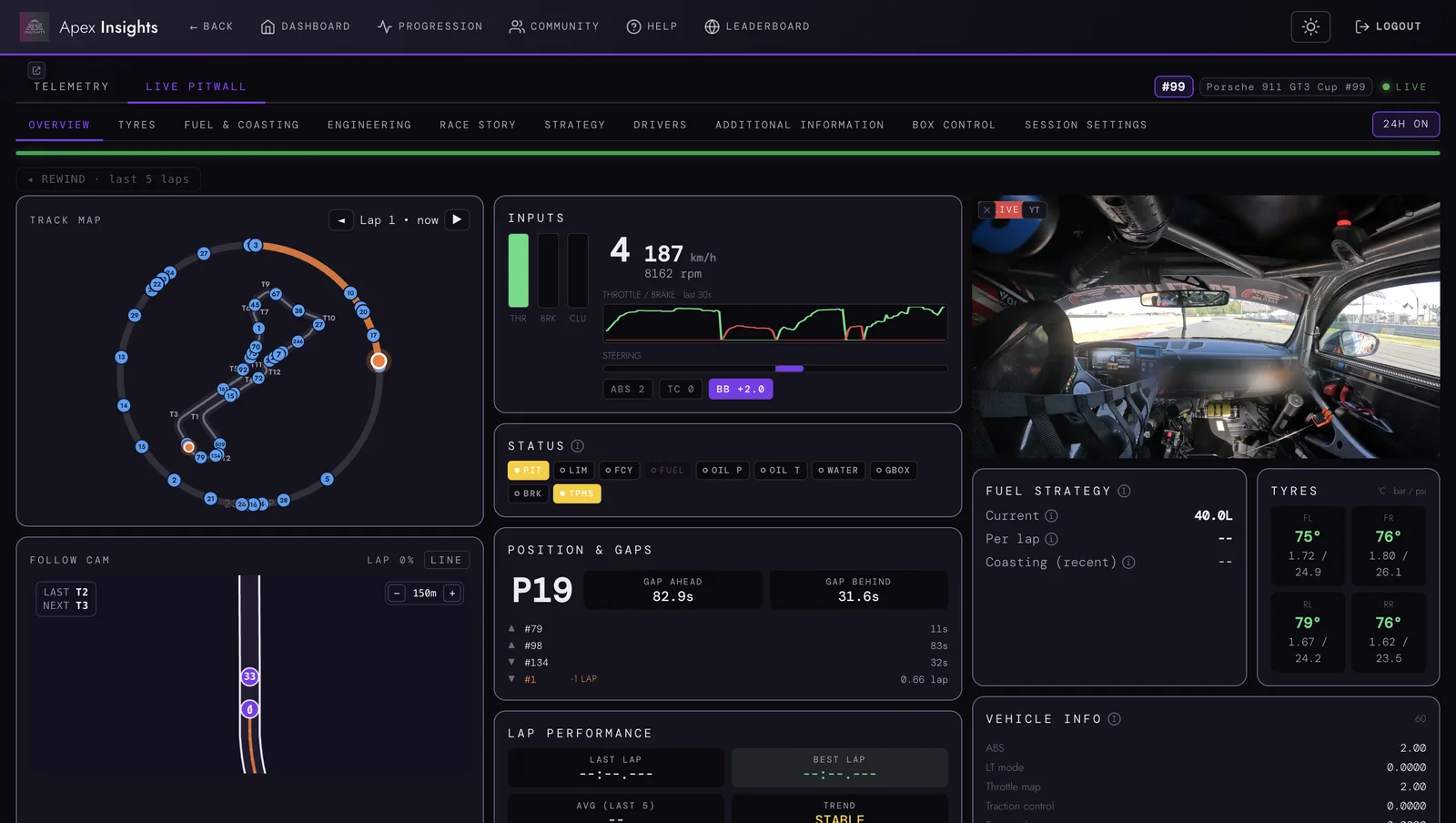 Apex Insights live pitwall showing telemetry and onboard video from a car on track